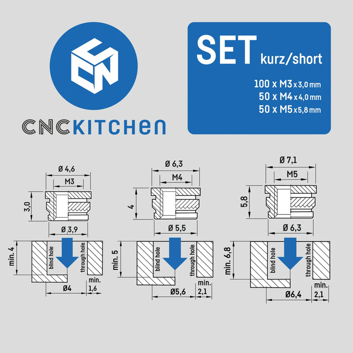 Lot de 200 inserts courts CNC Kitchen pour impression 3D