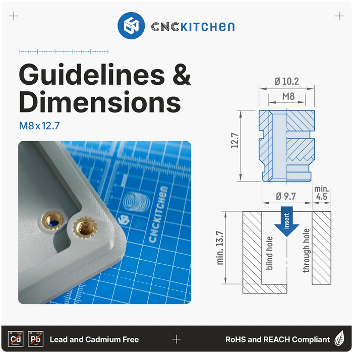20 inserts pour impression 3D M8x12.7 mm CNC Kitchen