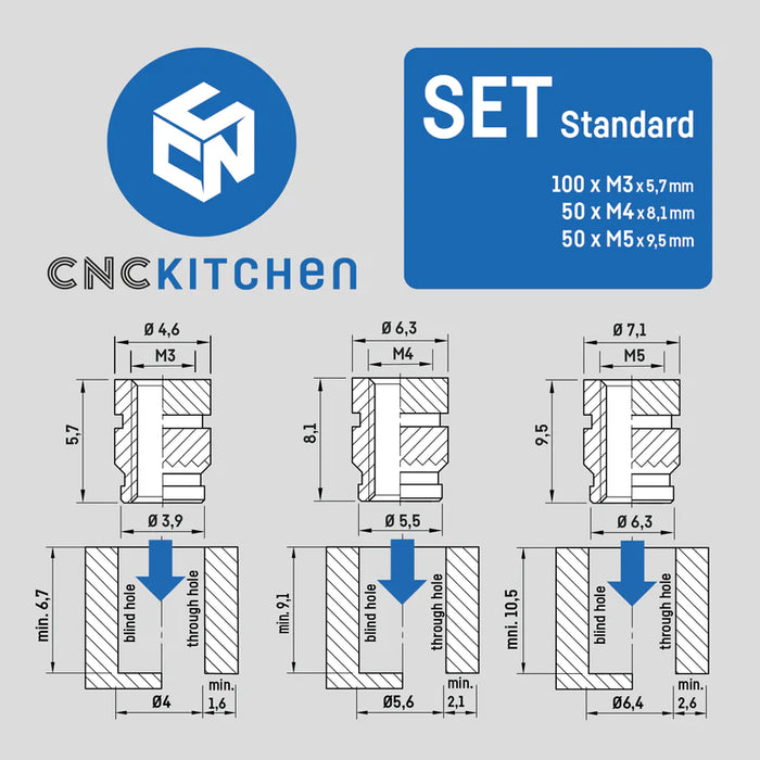 Lot de 200 inserts "standard" CNC Kitchen pour impression 3D