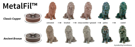 Metalfil - Ancient Bronze FormFutura 1.75 mm 750g